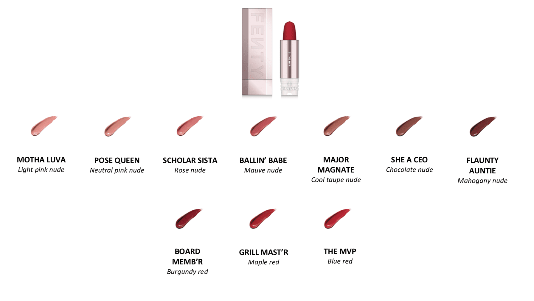 fenty beauty icon refillable lipstick colours and tube
