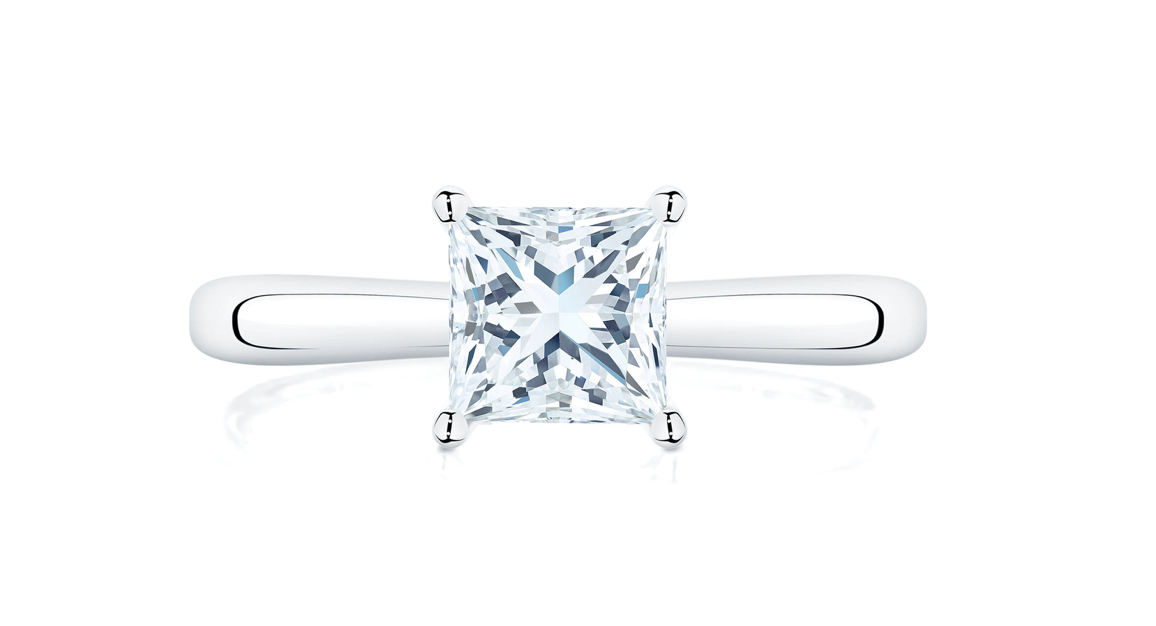 Diamond Ring Setting Styles