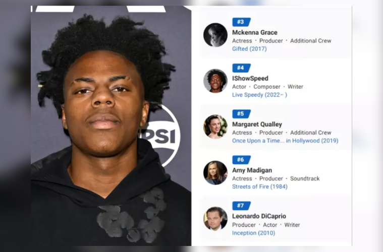 IShowSpeed Tops Leonardo DiCaprio on IMDb