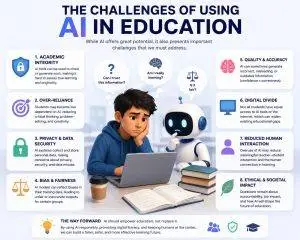 Student using an AI study assistant on a laptop for online learning