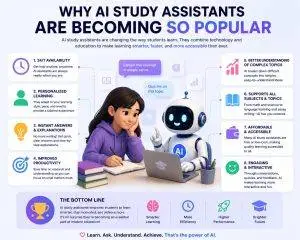 Student using an AI study assistant on a laptop for online learning