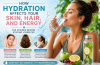 How Hydration Affects Your Skin, Hair, and Energy