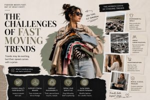 A collage featuring fashion influencers creating content on social media alongside runway models, illustrating how digital platforms shape global fashion trends.